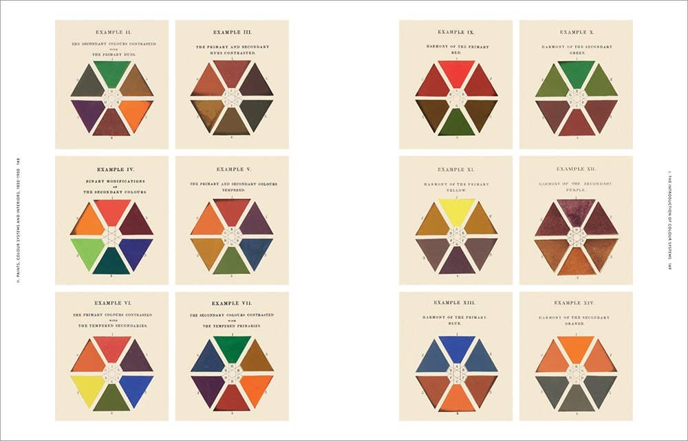 Anatomy of Color