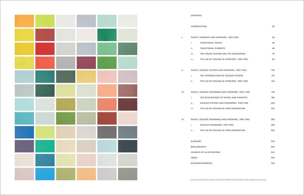 Anatomy of Color